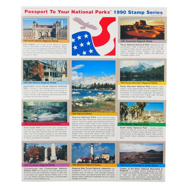 1990 Passport Stamp Set